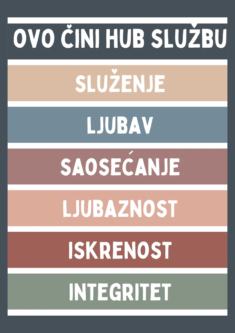 HUB - nase vrednosti